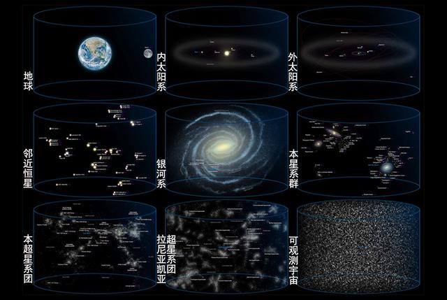 奥陌陌是外星飞船？天文学家：发射探测器，22年后就能追上它