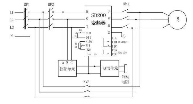 移动破碎机什么变频器