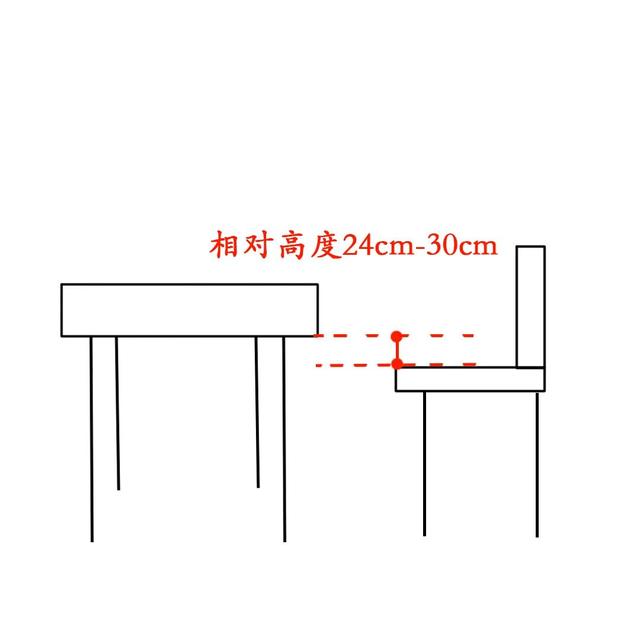 高低床尺寸（成人高低床尺寸）