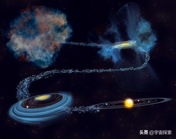 我们的宇宙到底有多大？一定要看到最后！震撼到无法言语