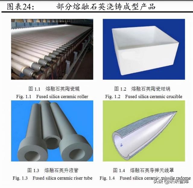 溧阳市球磨洗砂机