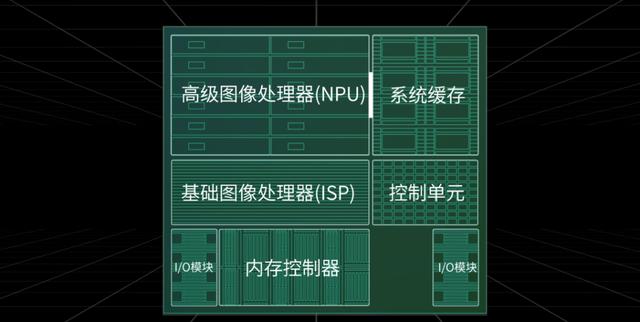 中国手机厂商发起“芯”战事