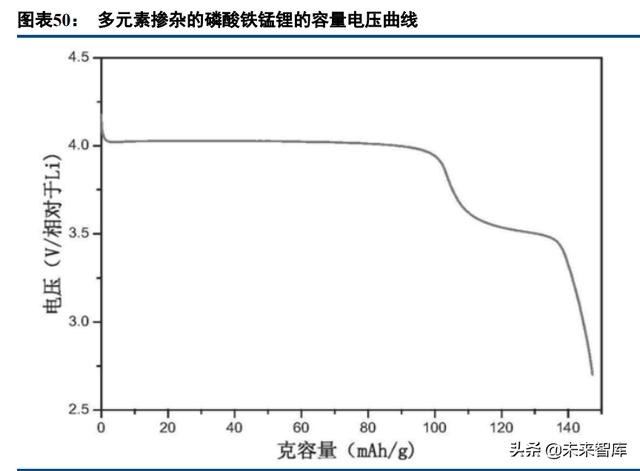 福建球磨制砂机招商信息