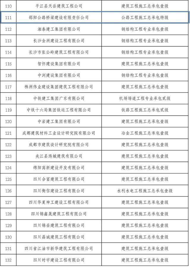 建设工程展