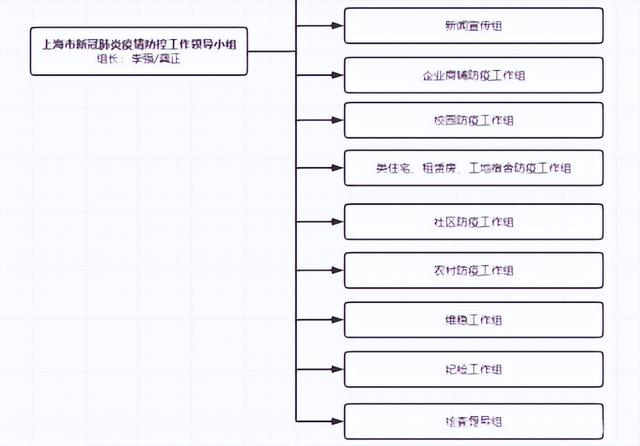 张文宏，又被网暴了