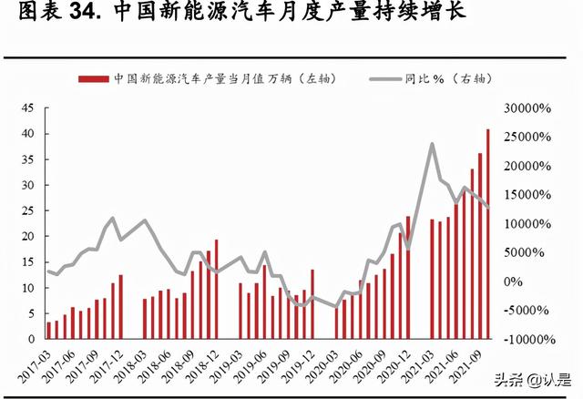 紫金矿业研究报告：黄金周期有望上行，投资布局正当时