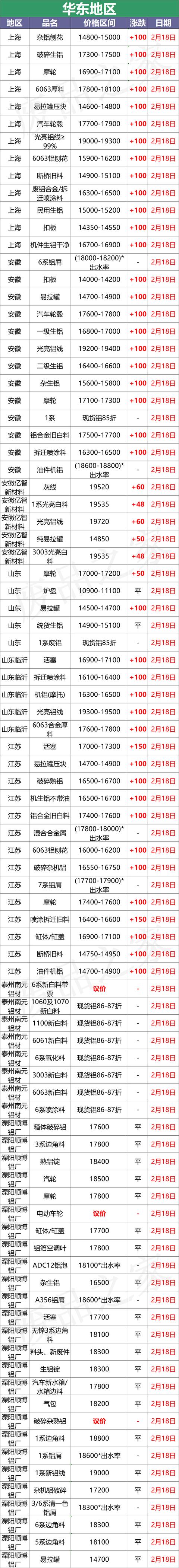 滨州知名木材破碎机价格