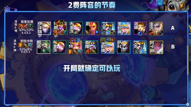 云顶之弈一篇文章从零到王者，版本上分策略全解析-第24张图片-9158手机教程网