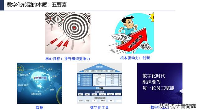 107页PPT详解产业互联网发展趋势及机会分析，强烈推荐下载-第7张图片-9158手机教程网