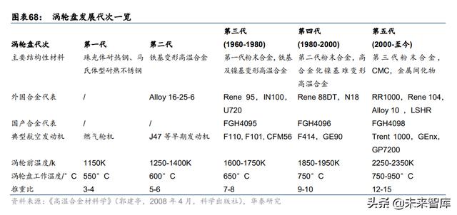 破碎机故障运行限流什么意思