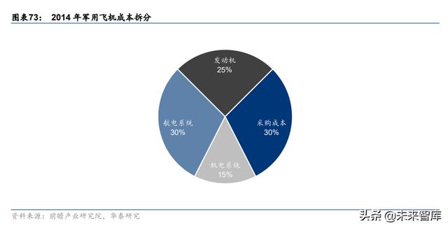 破碎机故障运行限流什么意思