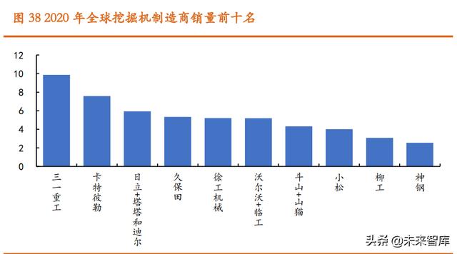 2021年12月广东智能机械展