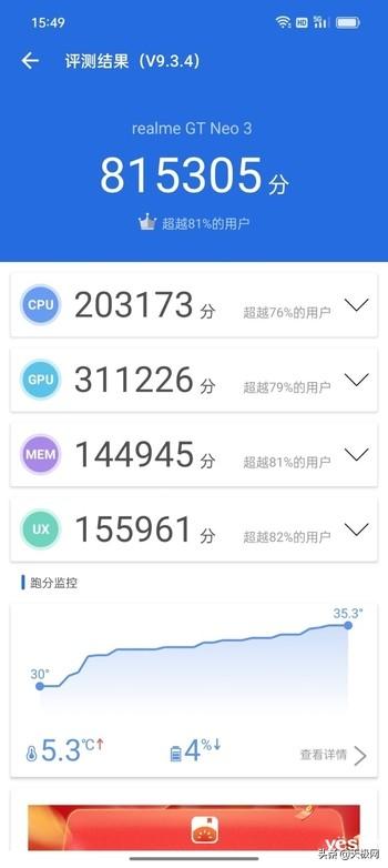 全能游戏旗舰手机！realme真我GT Neo3上手评测-第18张图片-9158手机教程网