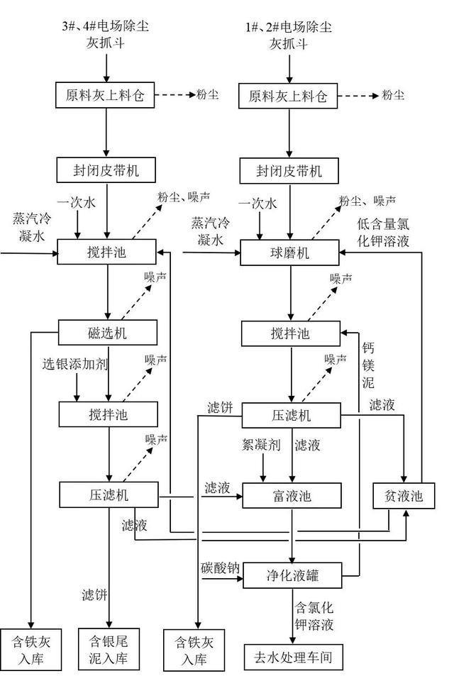 博特水泵怎么样