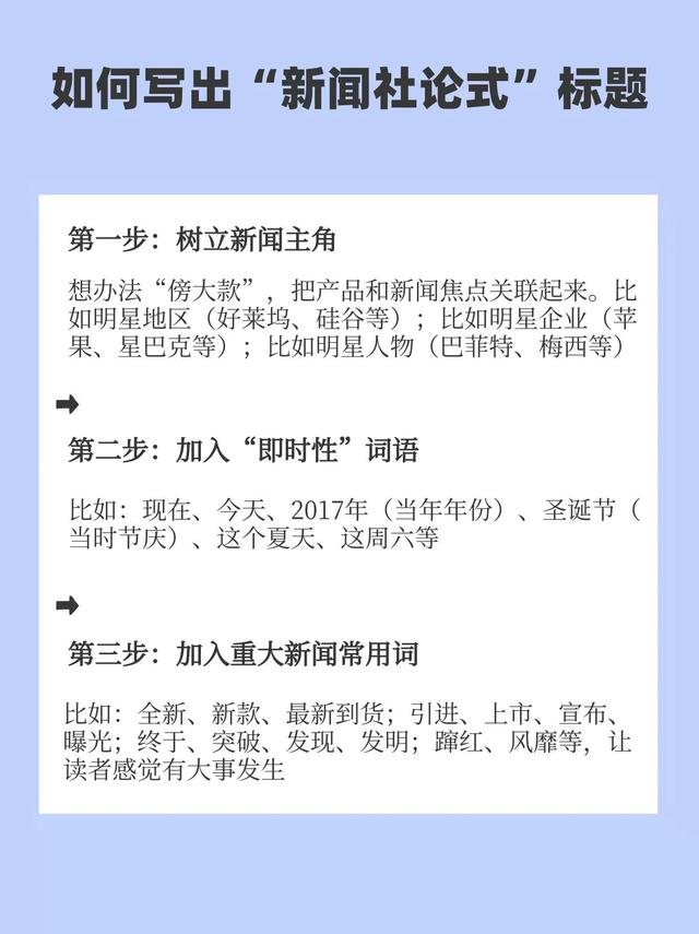 前奥美广告人今天大揭秘：如何写出抓人眼球的标题？