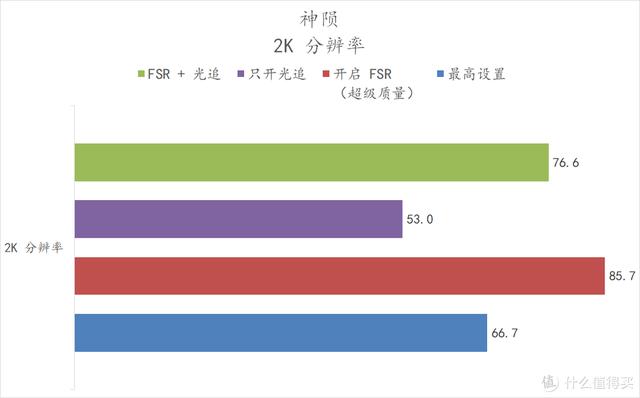 转台式过滤机原理