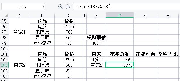 百分比如何计算