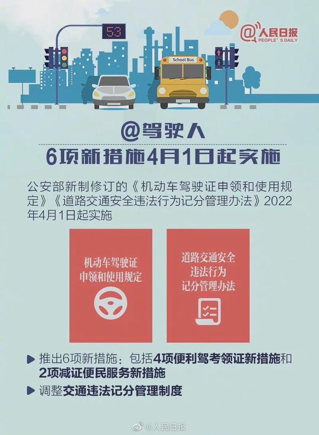 【驾驶人收好！#6项交通新措施4月起实施#】