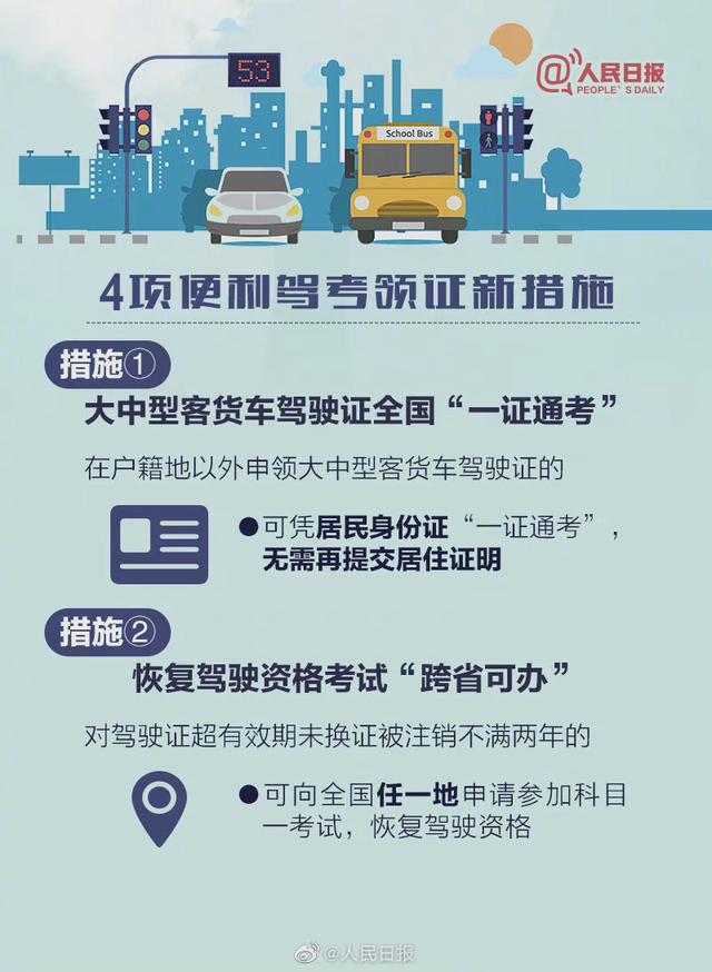 【驾驶人收好！#6项交通新措施4月起实施#】