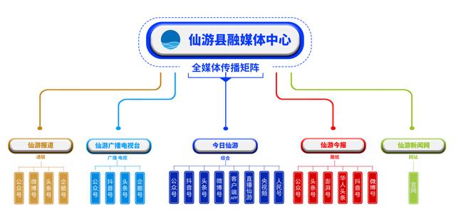 仙游印刷包装机械展费用