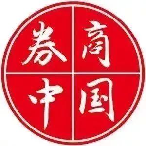 货币利率