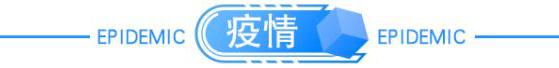 习近平：最大限度减少疫情对经济社会发展的影响；中信等获批设立金控公司；去年13.4亿个账号被处置；北京银行原董事长张东宁辞任
