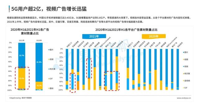 数字经济全景白皮书重磅发布