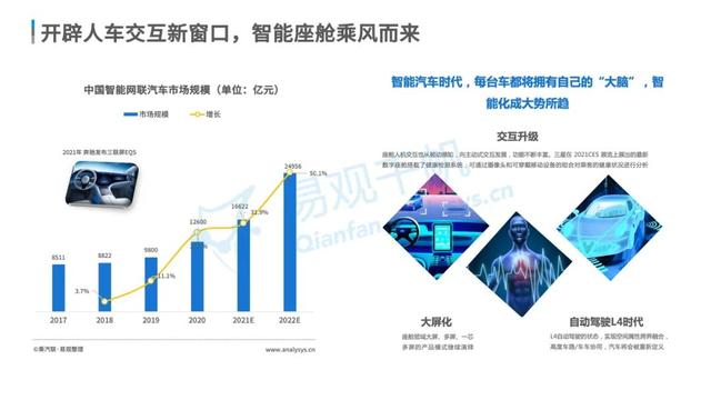 数字经济全景白皮书重磅发布