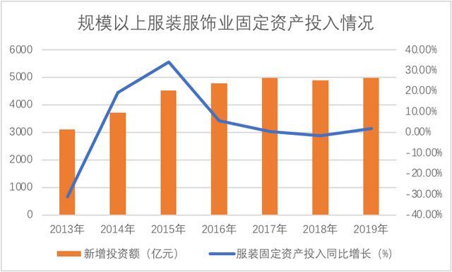 阿里为何痴迷双十一？