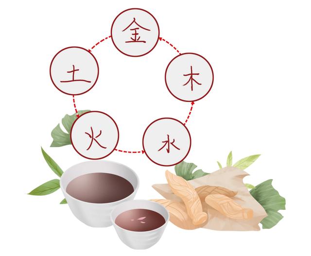 不同的人讲究不同的补法！“金木水火土”，你是哪种人？