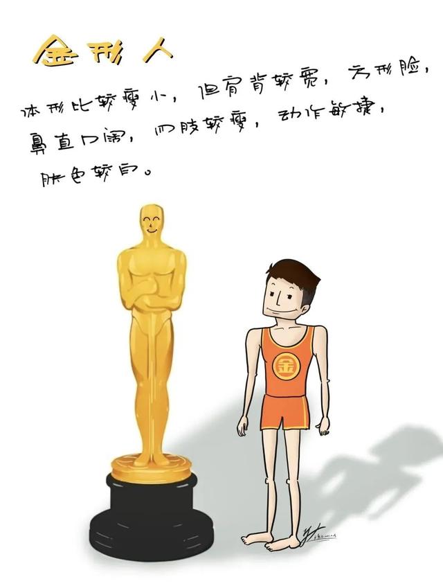 不同的人讲究不同的补法 金木水火土 你是哪种人 Zh中文网