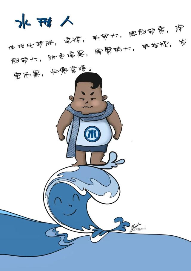 不同的人讲究不同的补法！“金木水火土”，你是哪种人？