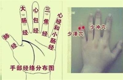 心理暗示与疾病治疗