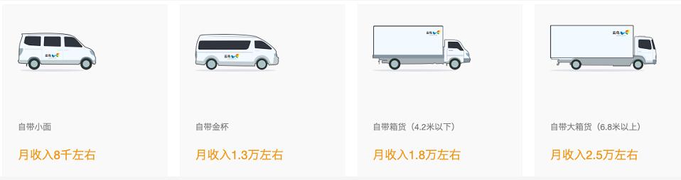 云鸟科技暴雷！官微声讨自家公司ceo，指其非法集资后跑路，工资拖欠近亿