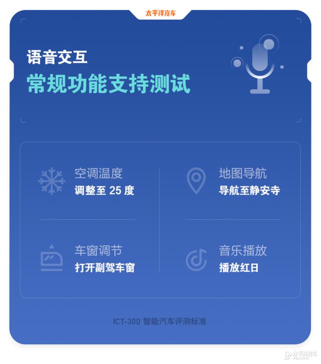 新版Model Y终于有了自动泊车！卖疯了的特斯拉这次能否冲击榜首