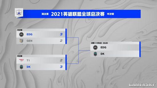 晨报：Steam周榜帝国时代4登顶 曝GTA6开发困难