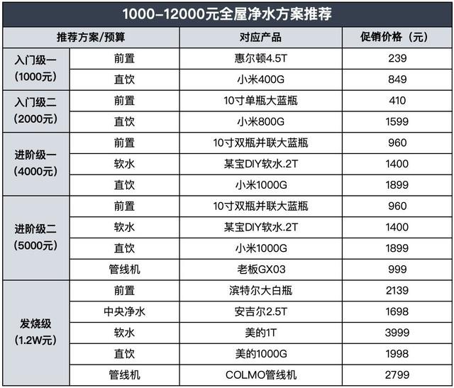 温州超滤膜过滤机报价