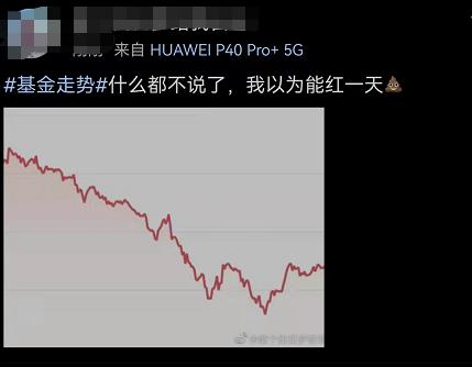 A股突然跳水！周期股全线大跌，5000亿"免税茅"又跌8%！商务部发文刷屏，经济日报：不要误读！军工、食品都爆发了