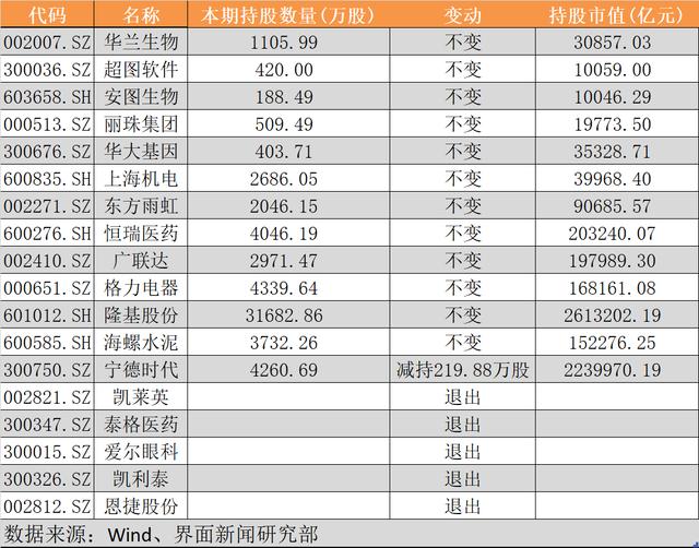 300036股票(300036股票历史交易数据) 第1张