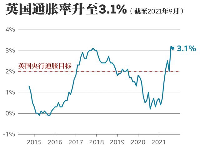 中国人热议要不要囤货，西方一些大国却无货可囤，怎么回事？