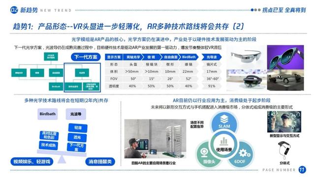 拐点已至，全真将到：虚拟（增强）现实产业发展十大趋势（2021）