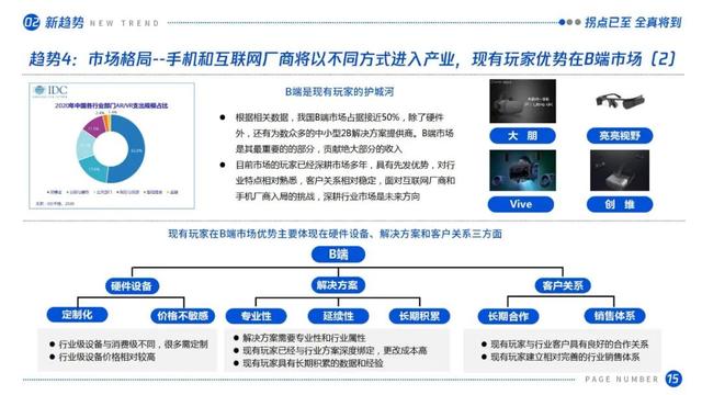 拐点已至，全真将到：虚拟（增强）现实产业发展十大趋势（2021）