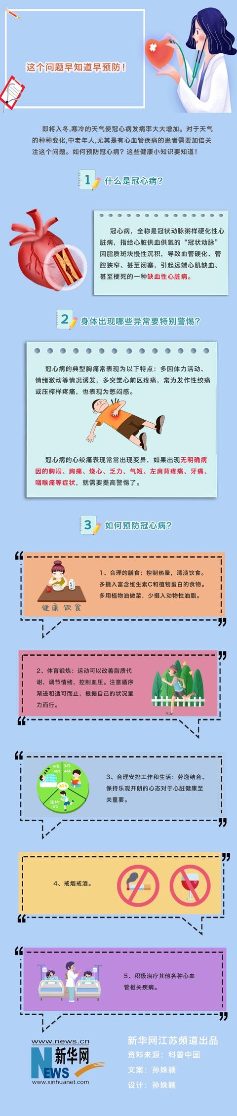 降温了！冠心病高发期要警惕