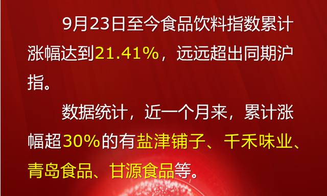 《天下财经》：今日股市 指数窄幅震荡 下周看涨看跌？元宇宙持续火爆 关注硬件还是软件？