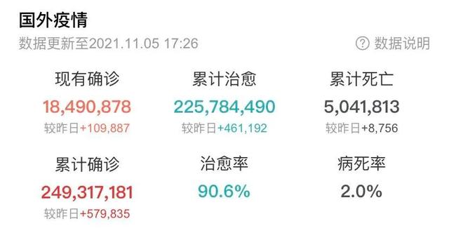 张瑞敏辞职！中国移动获准登陆沪市；北京购房预售资金先监管后网签；全球首款新冠口服药来了