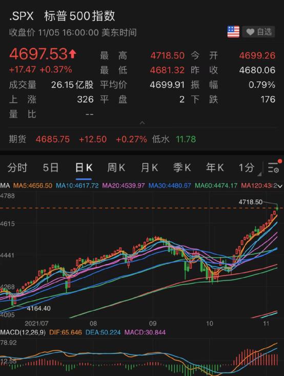 疫苗股大跌！健身股闪崩35%！这一夜，发生了什么？