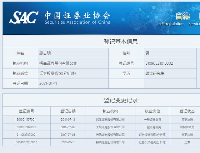 又见大瓜！头部券商首席分析师怒怼前东家天风证券：还我200万奖金！感觉智商受到侮辱....