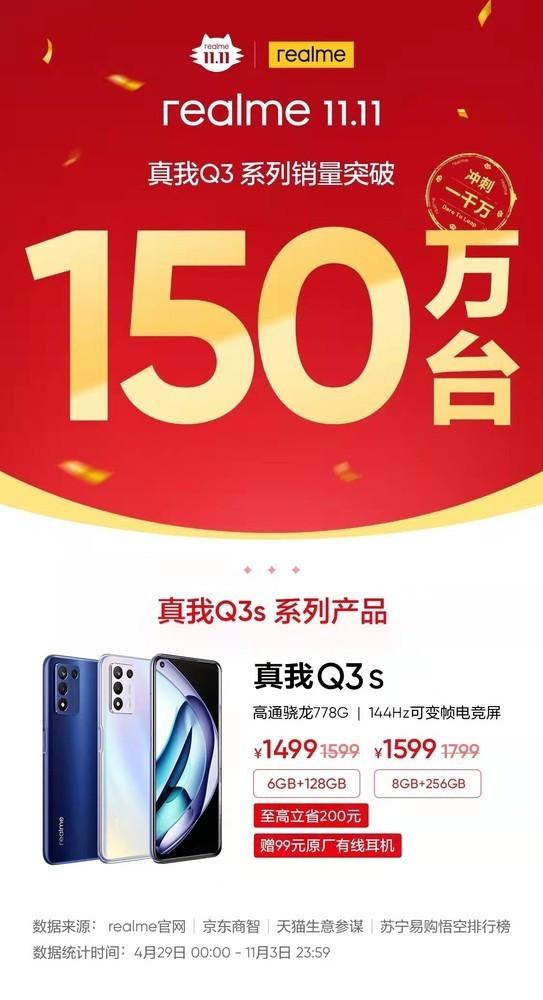 realme双11线上销量破百万 销量担当真我Q3s 1499元起-第2张图片-9158手机教程网