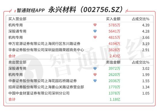 荆门高岭土洗砂机报价