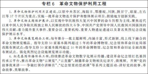 展陈工程技术规程文件